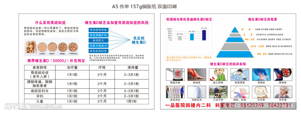骨质疏松骨头传单DM单