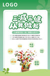 三减三健 食堂海报 绿色健康 