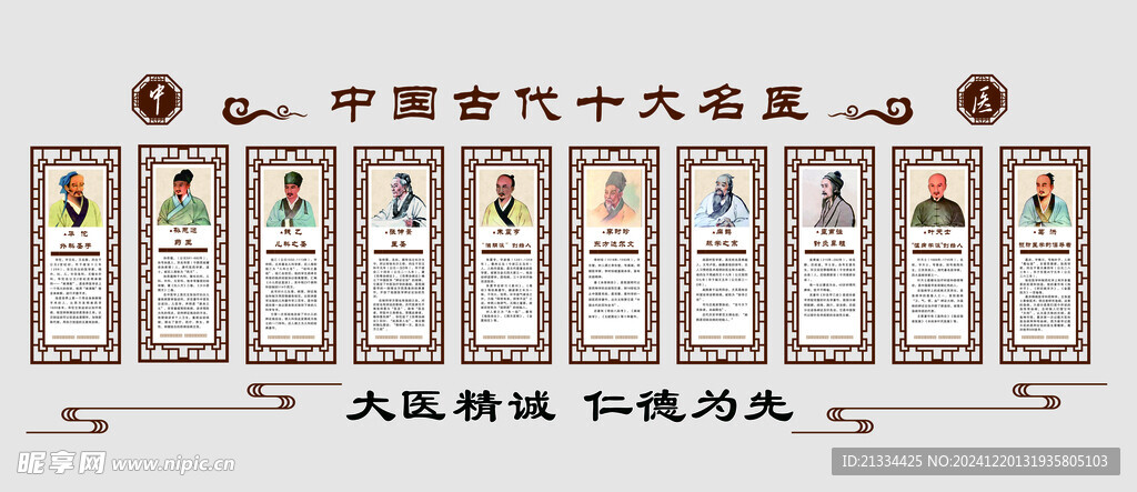 中医古代十大名医