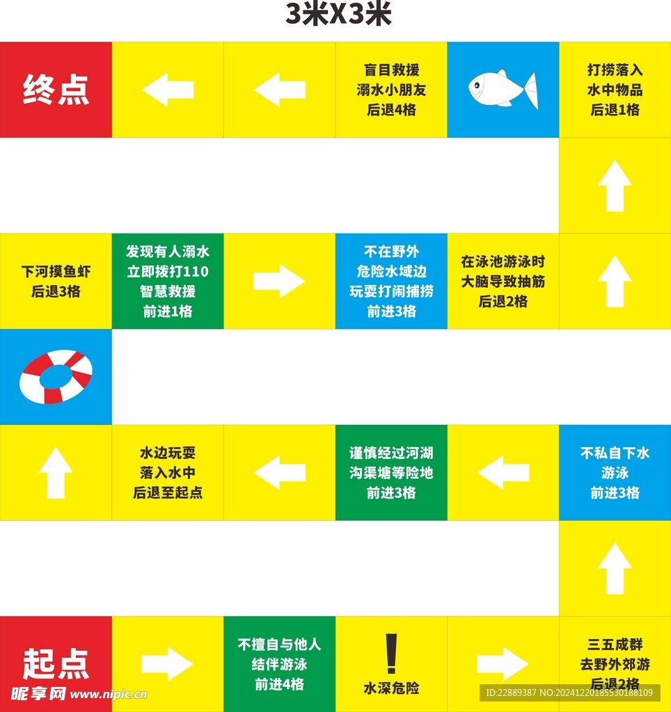 溺水知识跳格子游戏