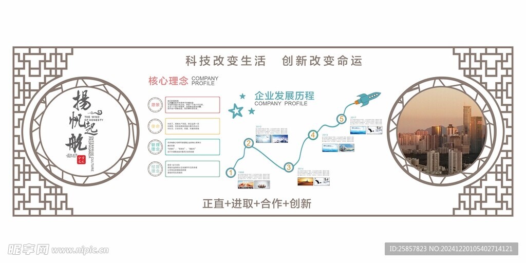 企业文化墙 