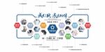 企业文化墙 