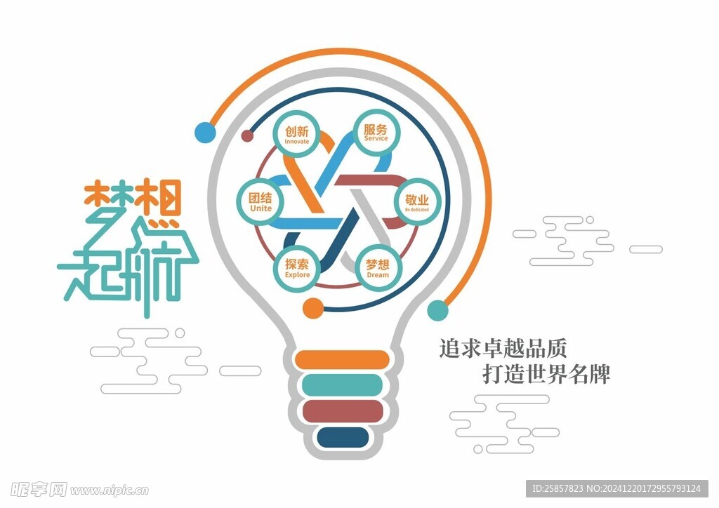 励志标语文化