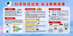 防控近视