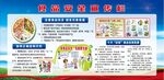 食品安全
