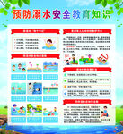 防溺水教育