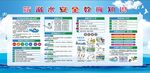 防溺水