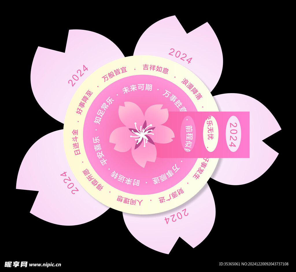 花朵转盘