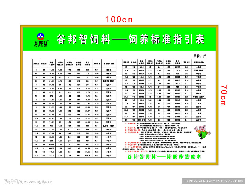 谷邦智饲料价格表