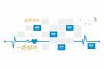企业照片墙
