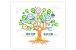 企业照片墙