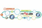 企业照片墙 