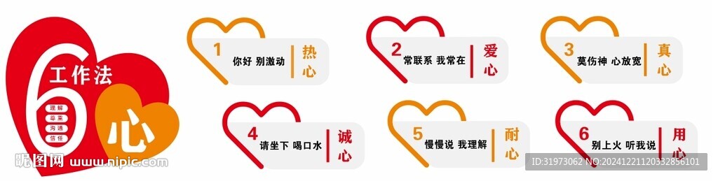 五心调解文化墙