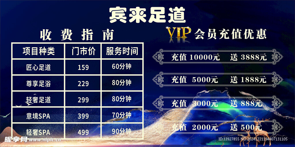 消费指南