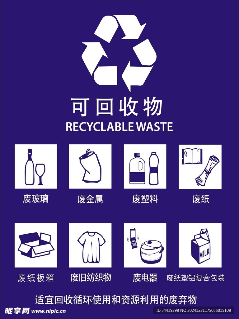 可回收物