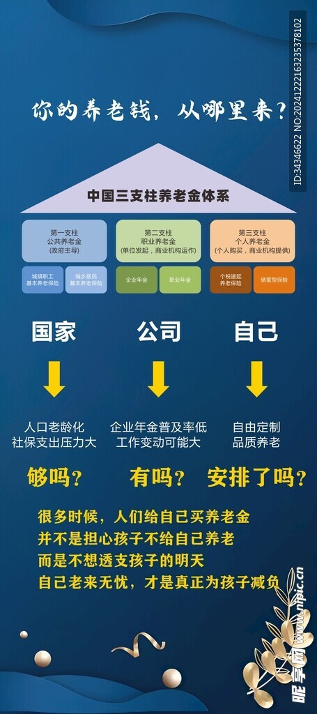 养老钱展架