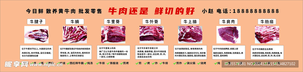 鲜切黄牛肉部位介绍灯箱软膜画面