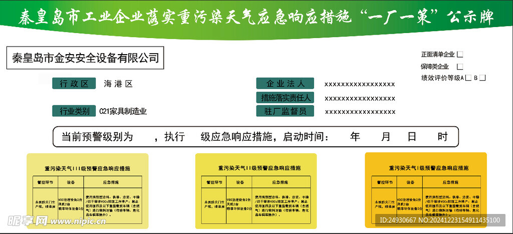 重污染天气应急响应措施一厂一策