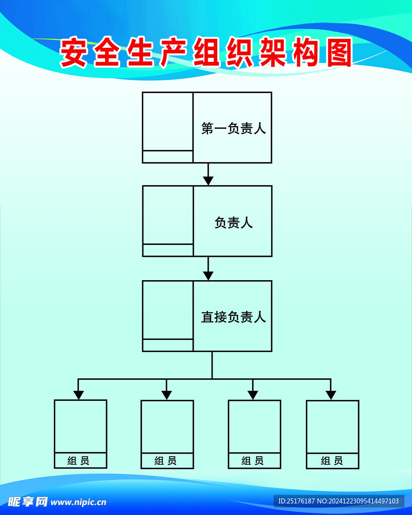 安全生产组织架构