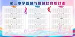 篮球比赛积分展板