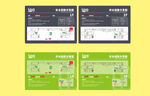 安全疏散图标识牌 亚克力标识牌
