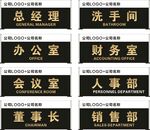 科室牌