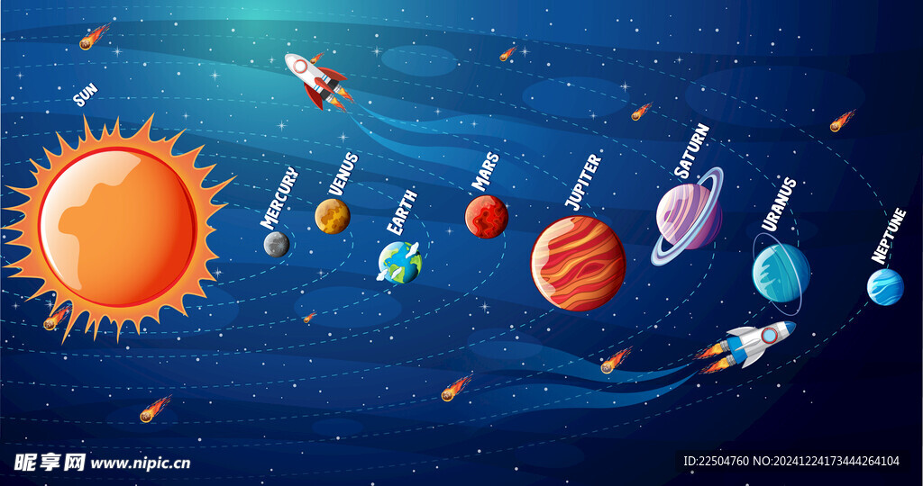 九大行星