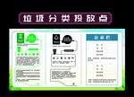 垃圾分类投放点