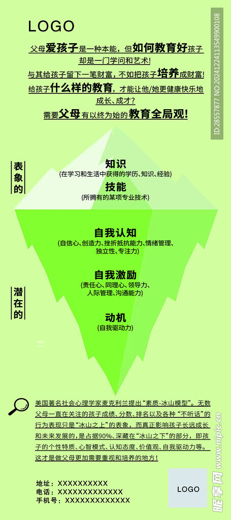教育全局观 