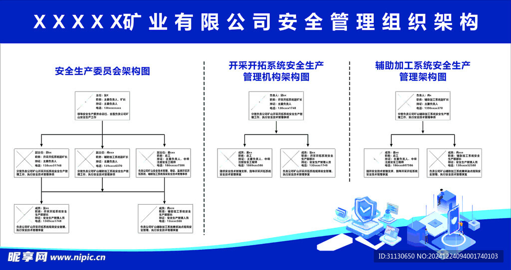组织架构图