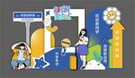 开学美陈