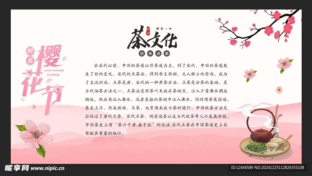 樱花节茶文化展板