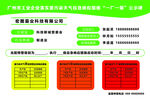 重污染天气应急响应措施