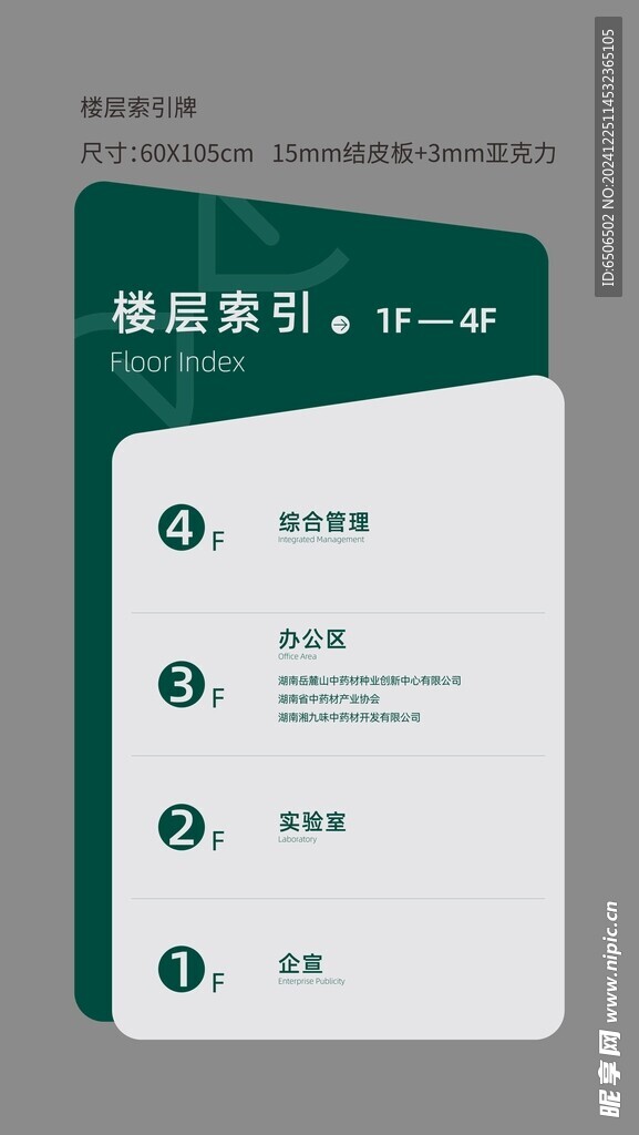 楼层索引牌
