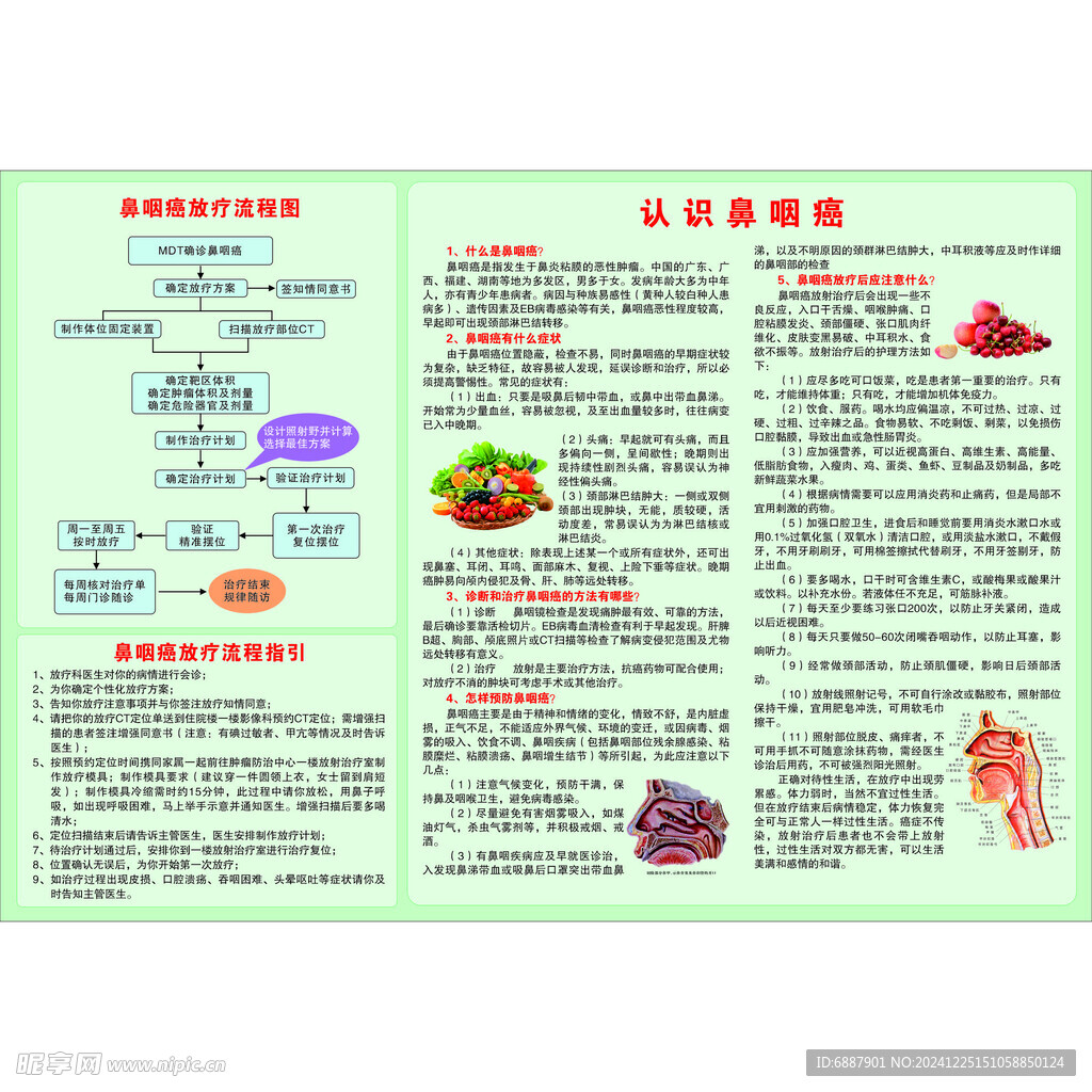 认识鼻咽癌