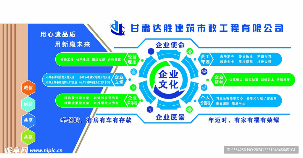 建筑企业文化墙