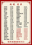 烧烤菜单