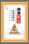健康饮食