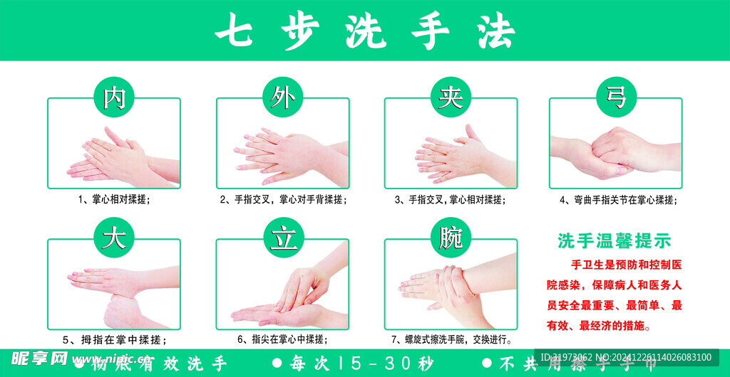 七步洗手法