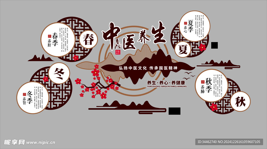 中医文化墙
