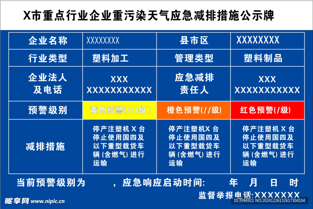企业重污染天气应急减排措施公示