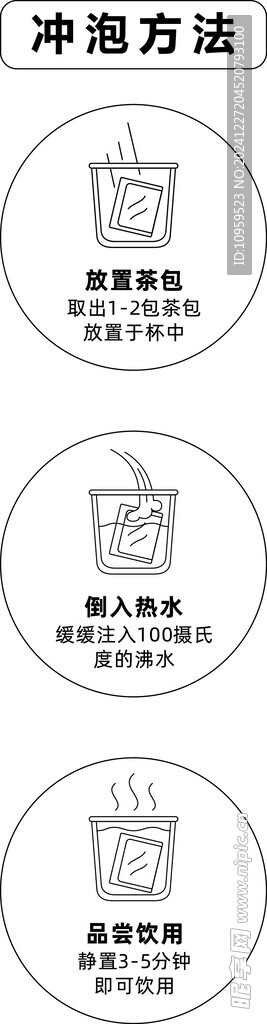 冲泡方法