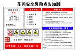 车间安全风险点告知牌