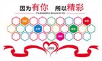 公司文化墙 