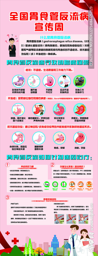 胃食管反流