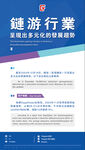 游戏链海报