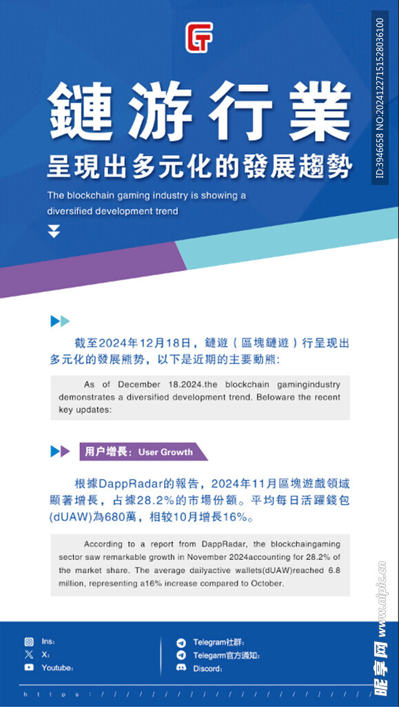 游戏链海报