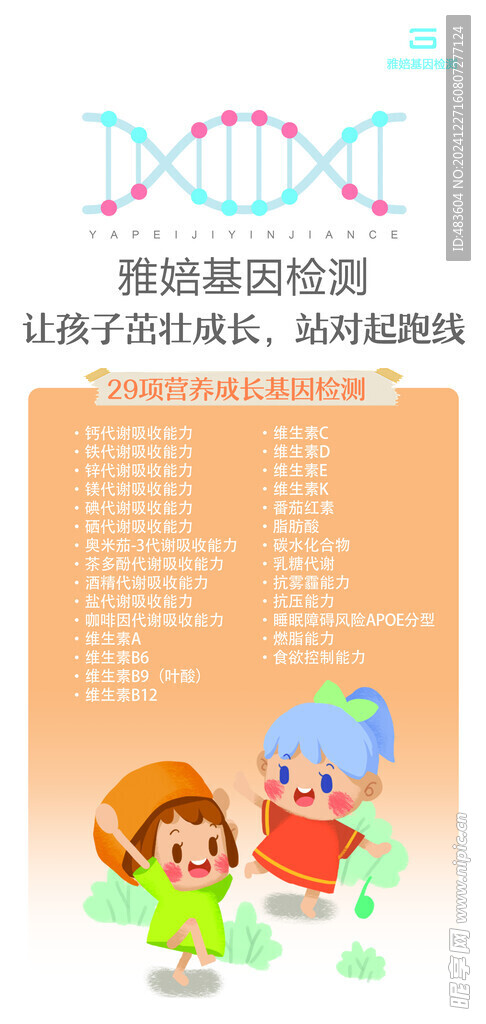 基因海报