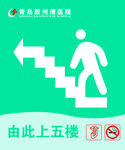 楼梯导视图