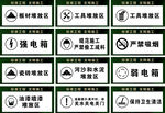 工地安全标识